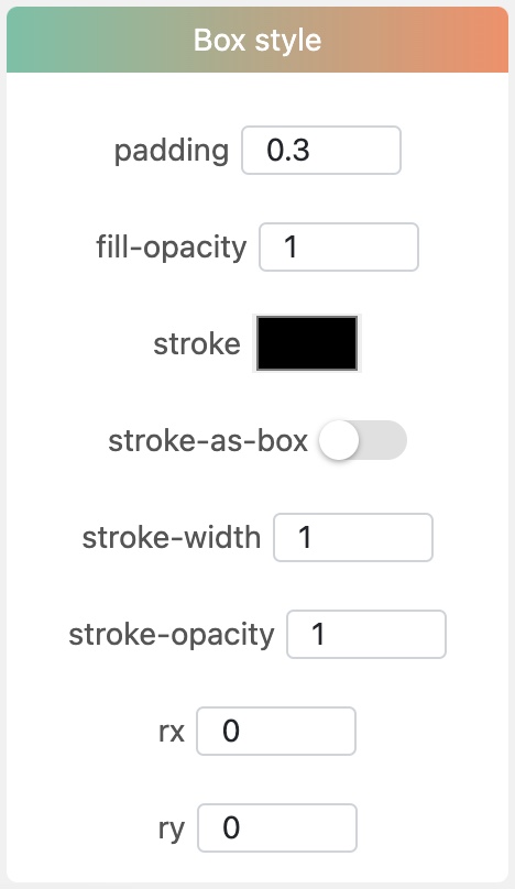 box plot with category · GitBook